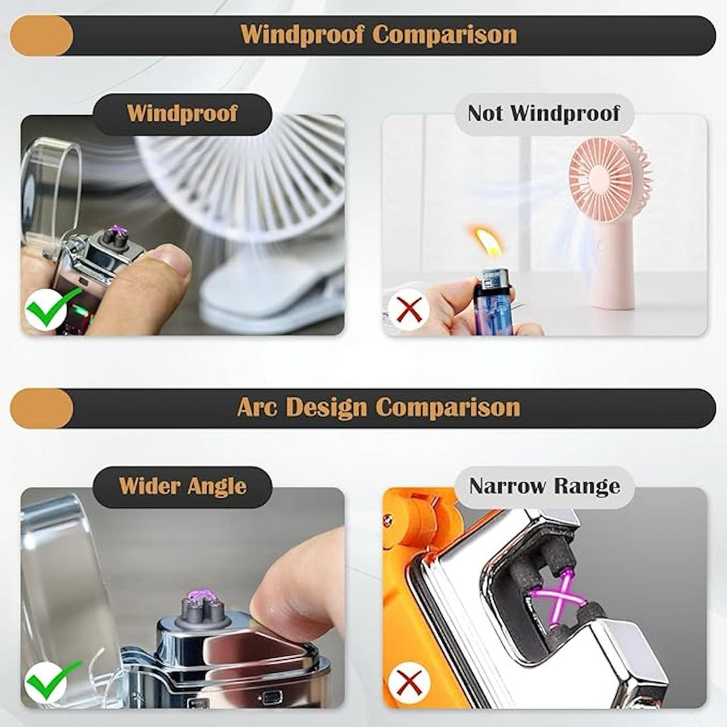 Stylish Dual Arc Electric Lighter