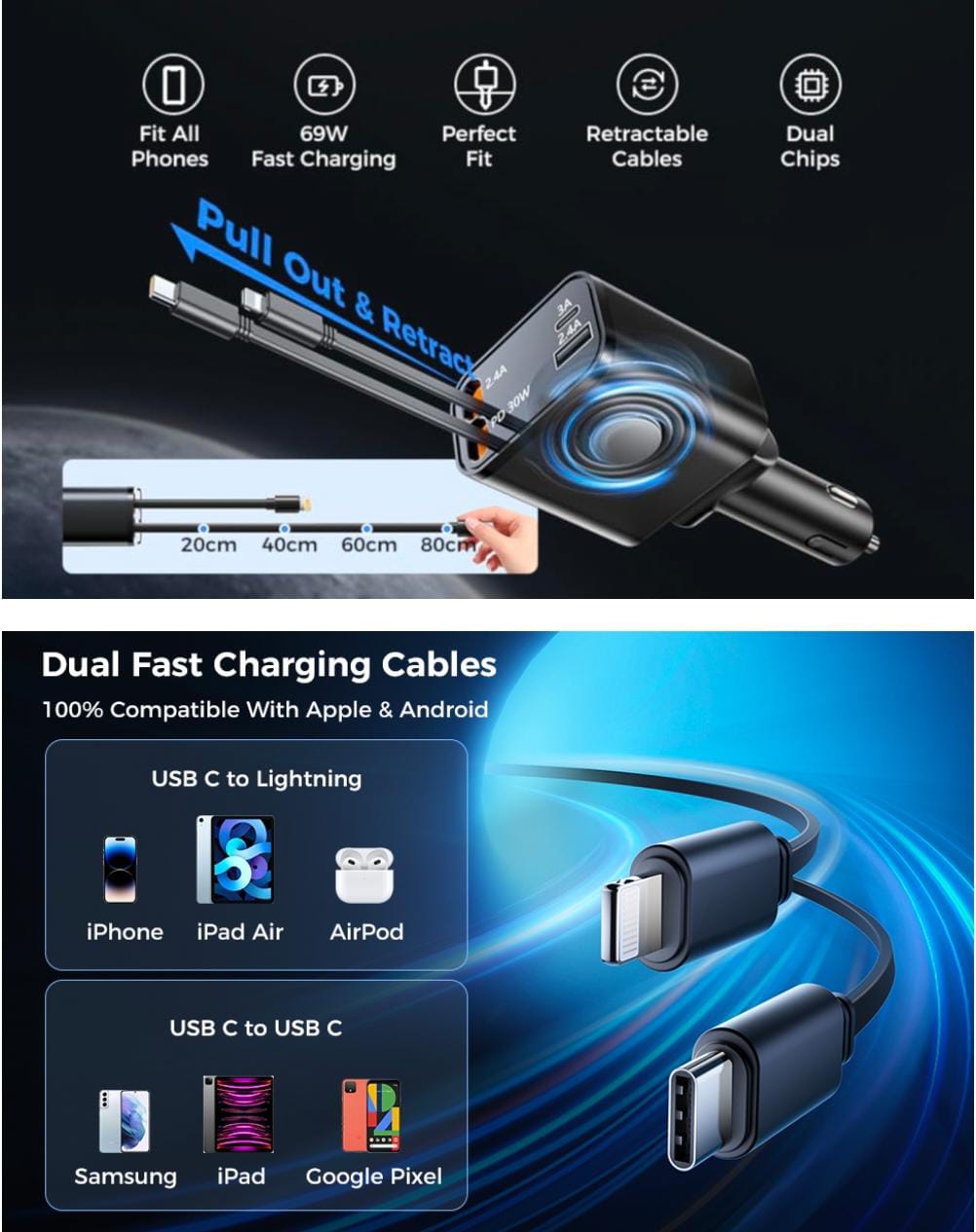 Retractable 4-in-1 Super-Fast Car Charger (120W)